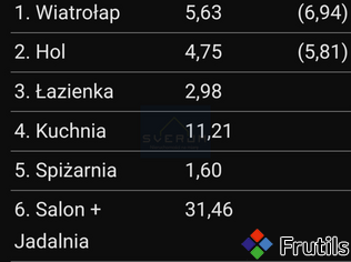Nowy dom okolice Mstowa. – miniatura 4