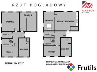 [Oferta Przestrzeń, która robi wrażenie - Świętochłowice]
